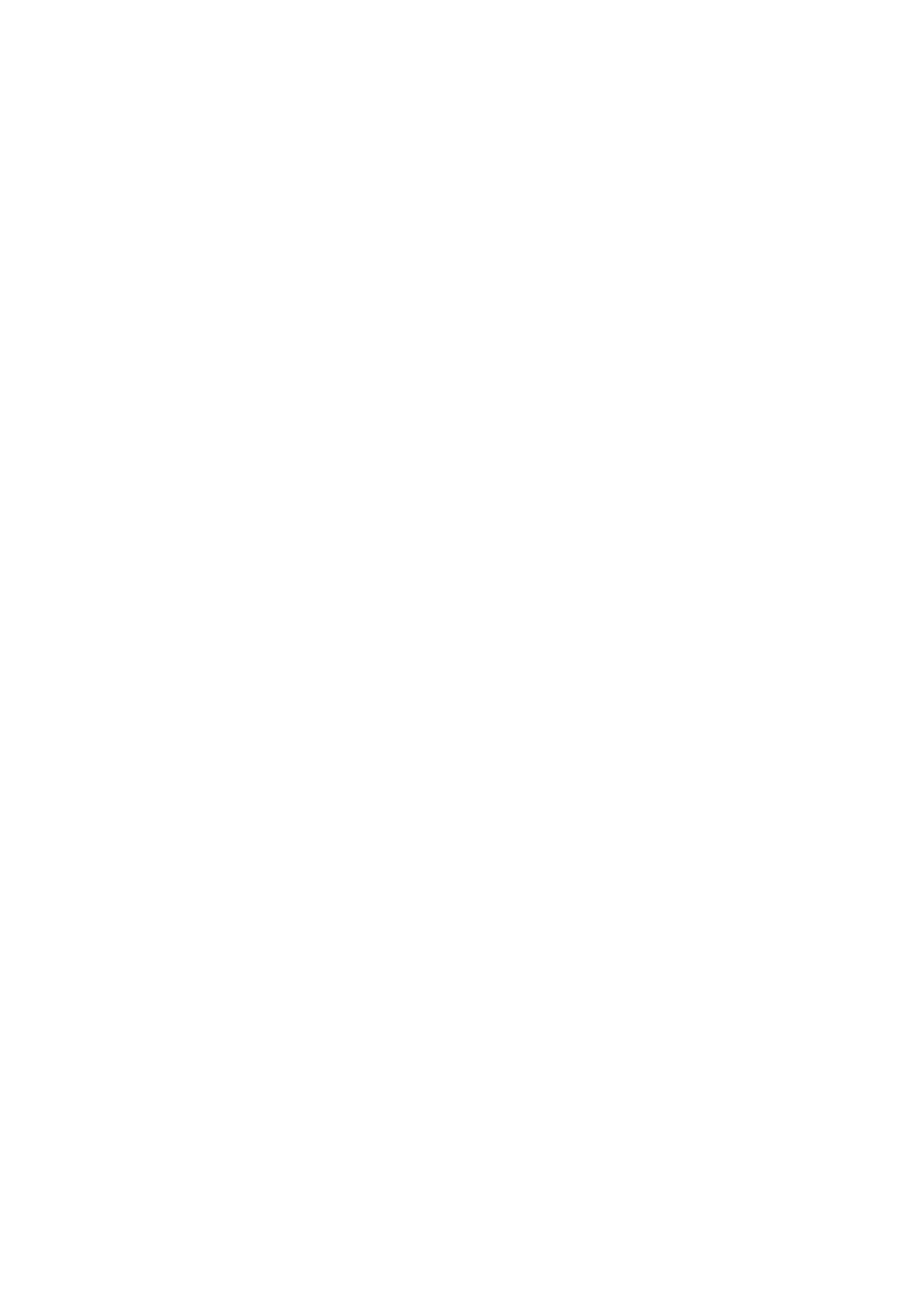 Групови практики